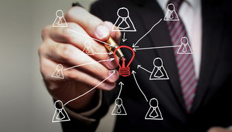 广州驻厂管理咨询 深度剖析企业核心问题，赋能转型升级